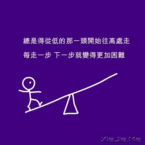 文字：人生的平衡点 (2)